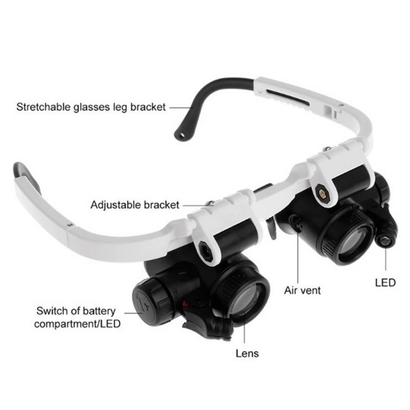 Gafas Lupa LED Manos Libres co - Embroidery Viewer reseña y precio